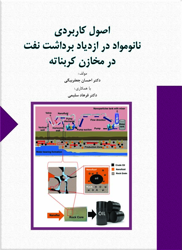 اصول كاربردي نانومواد در ازدياد برداشت نفت در مخازن كربناته