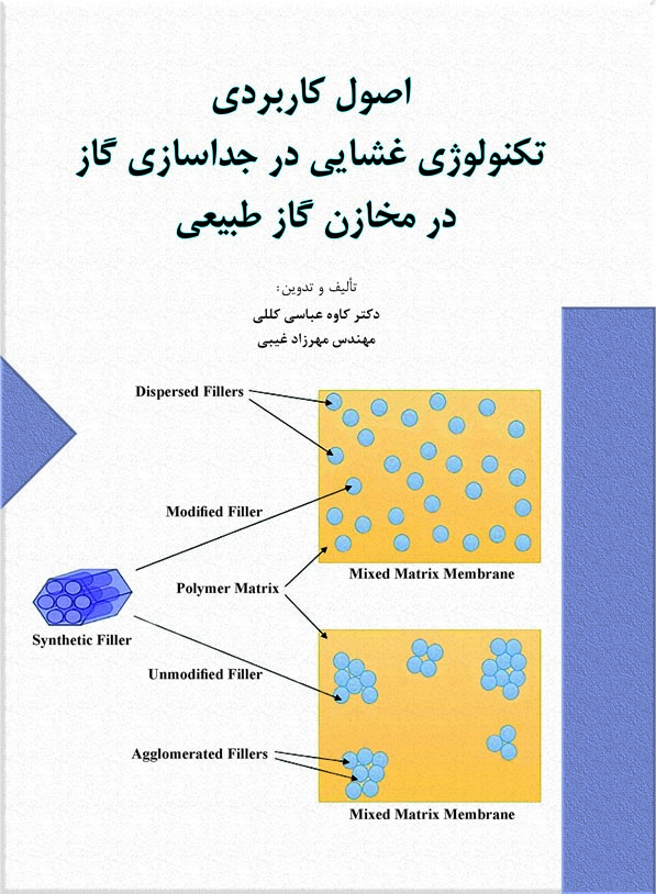 اصول كاربردي تكنولوژي غشايي در جداسازي گاز در مخازن گاز طبيعي