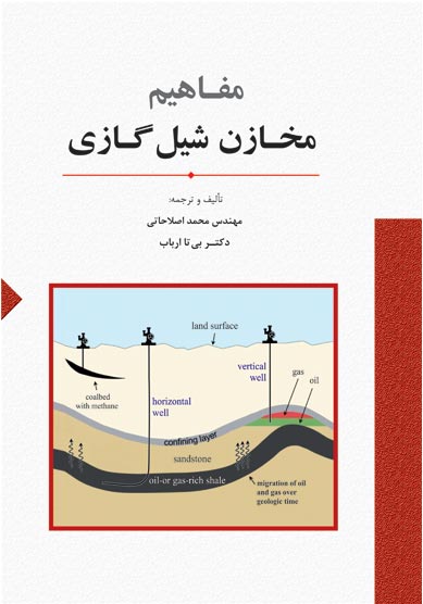 مفاهيم مخازن شيل گازي